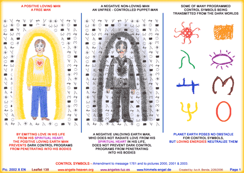 Controlling symbols